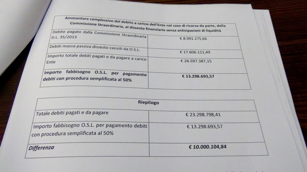 Siderno Conf. stampa
